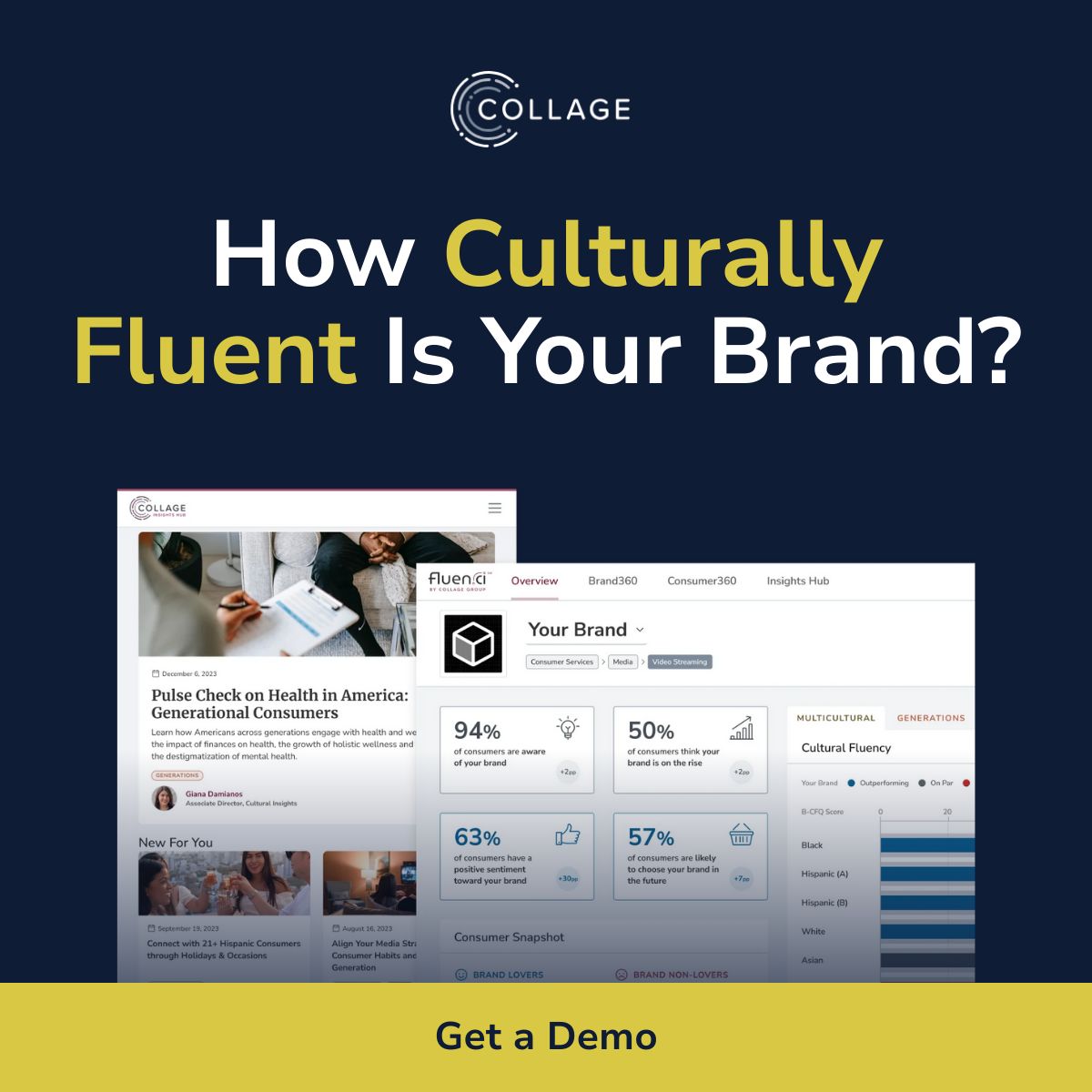 Collage Group ad
