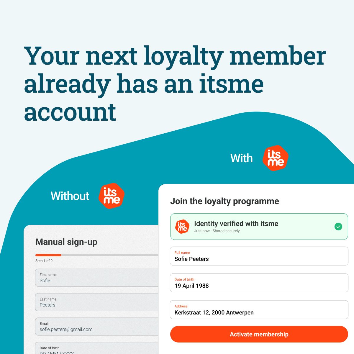 itsme® ad