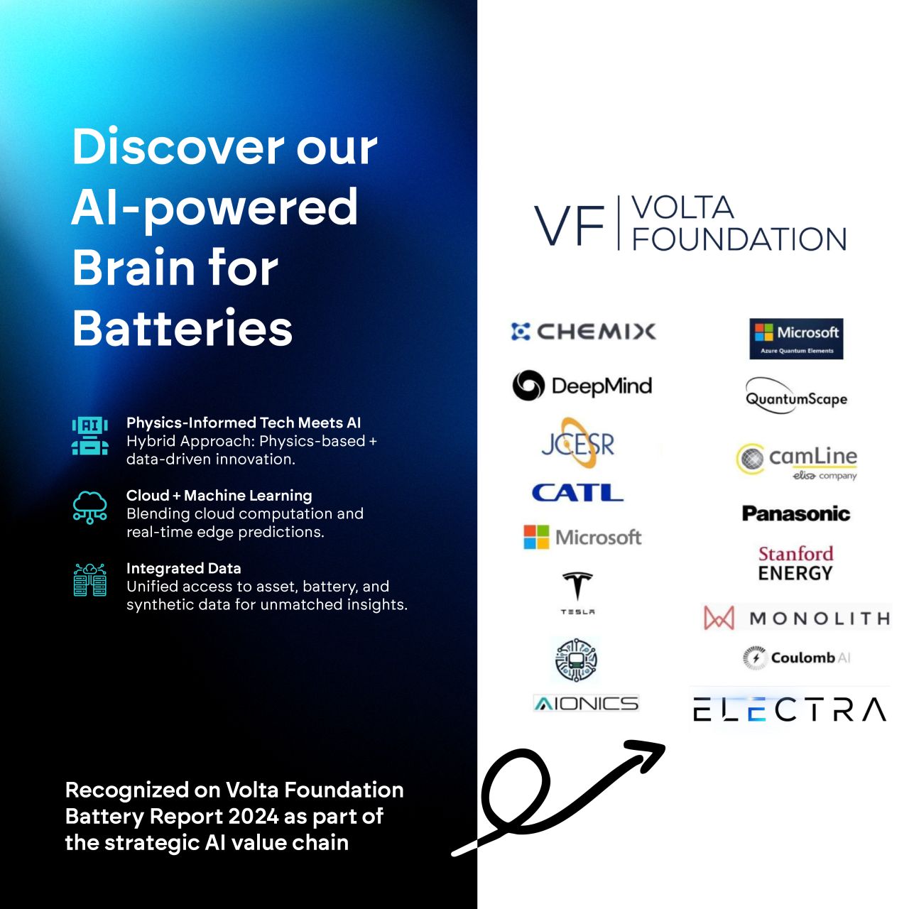 ELECTRA AI ad