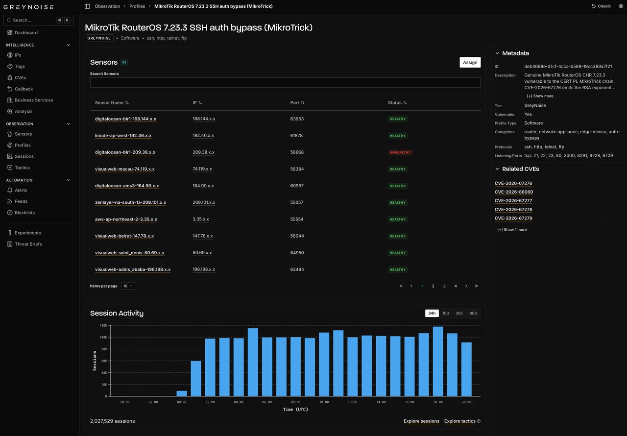 GreyNoise Intelligence ad