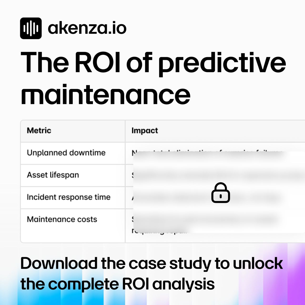 akenza.io ad