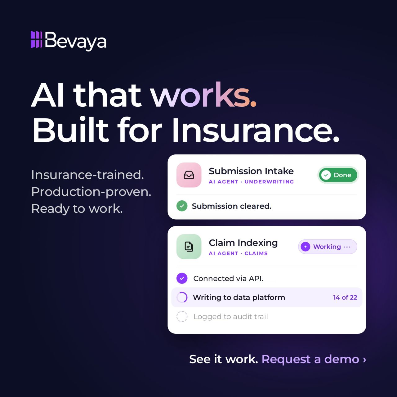 Bevaya ad