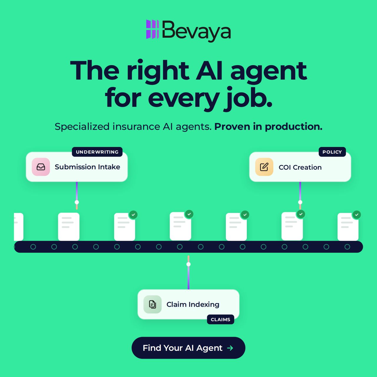 Bevaya ad