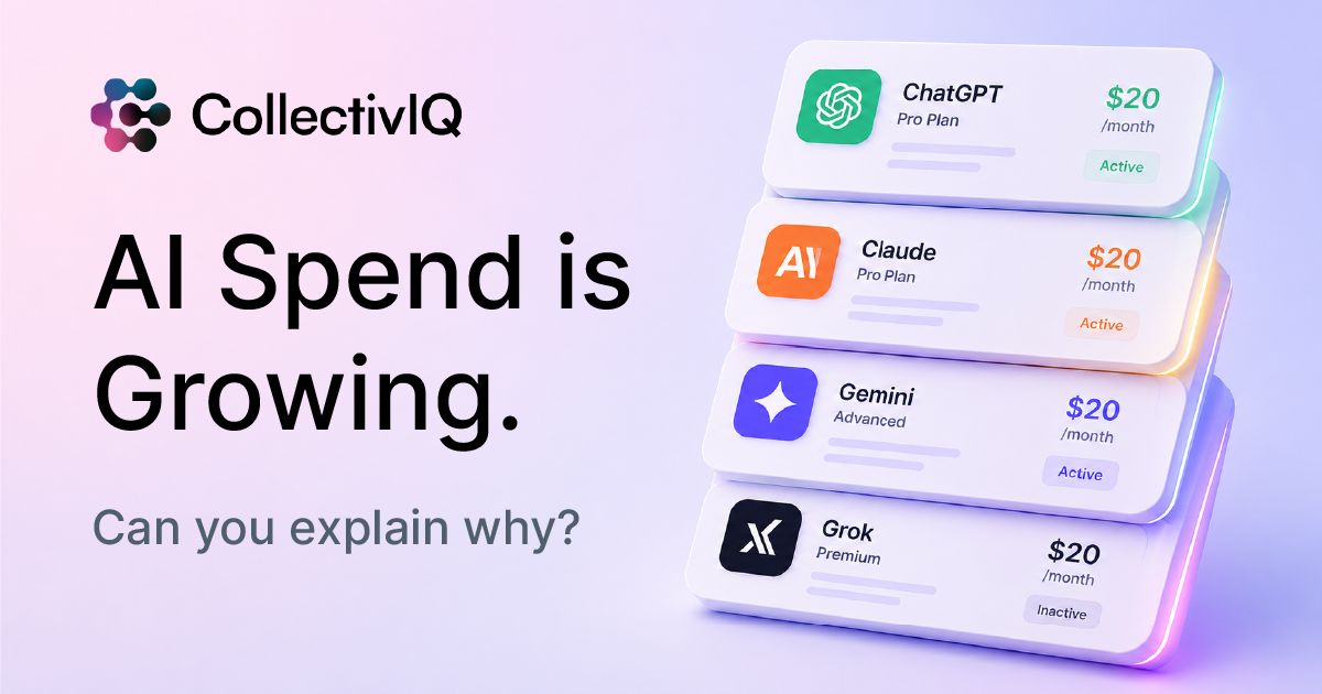 CollectivIQ ad