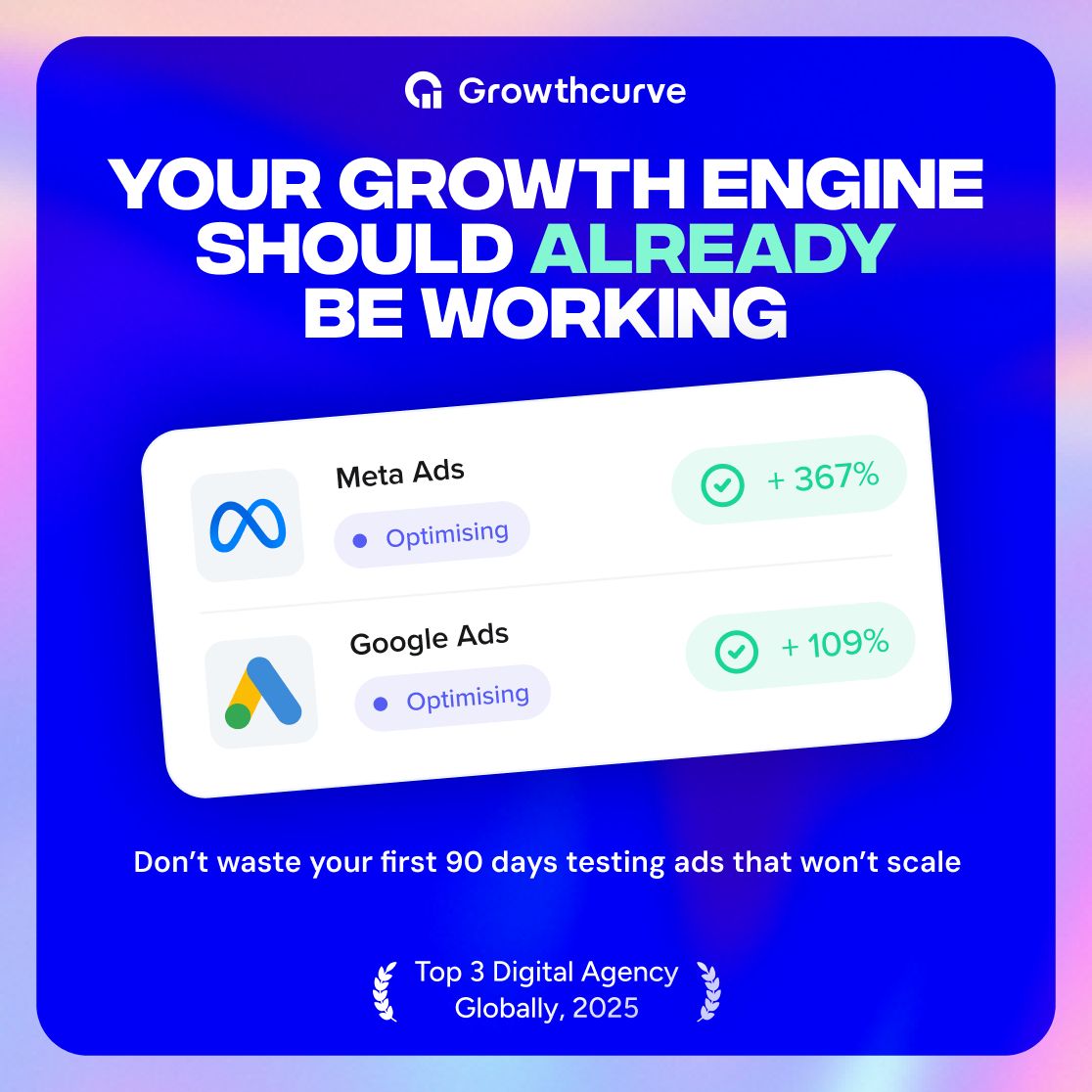 Growthcurve | Global Integrated Creative Agency ad