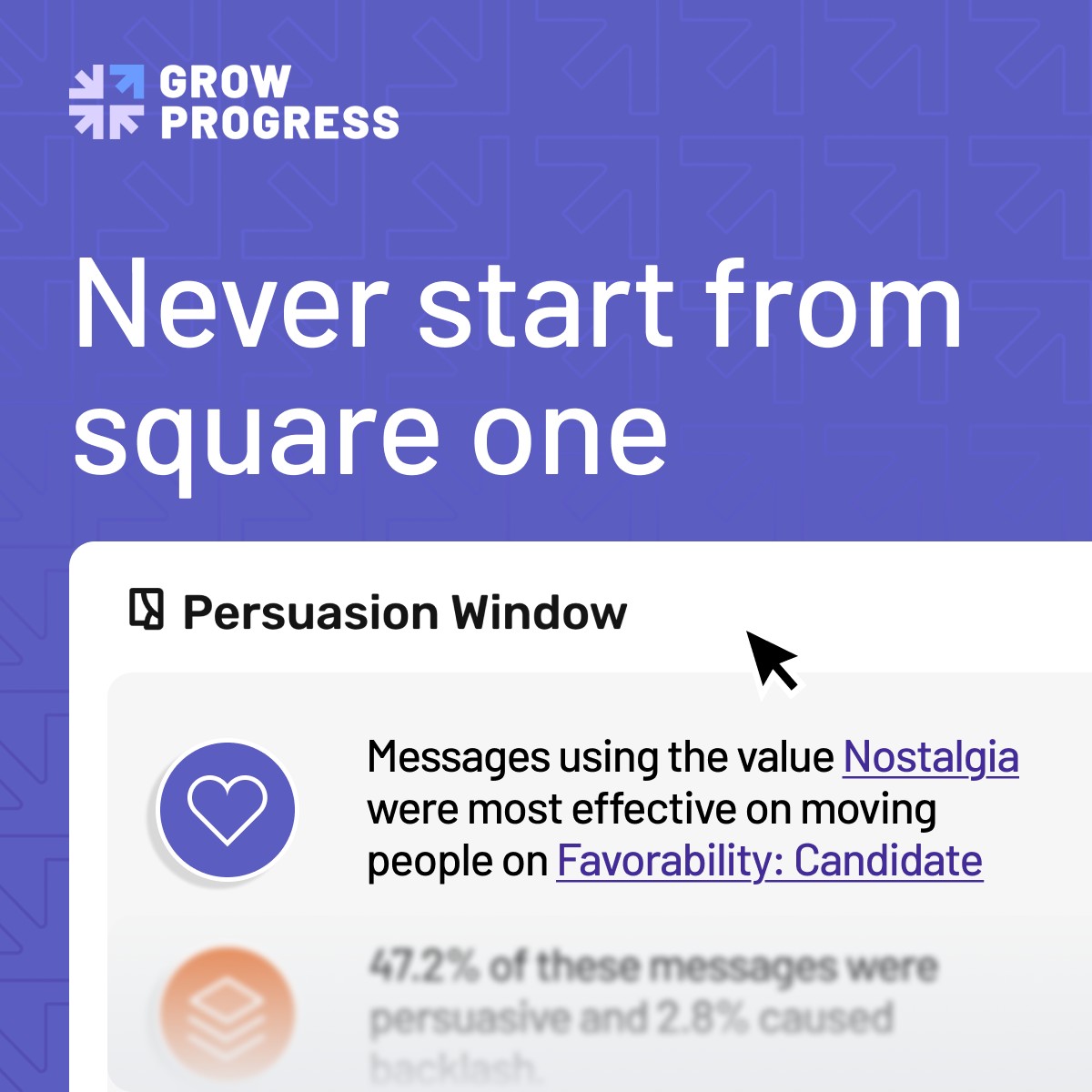 Grow Progress ad