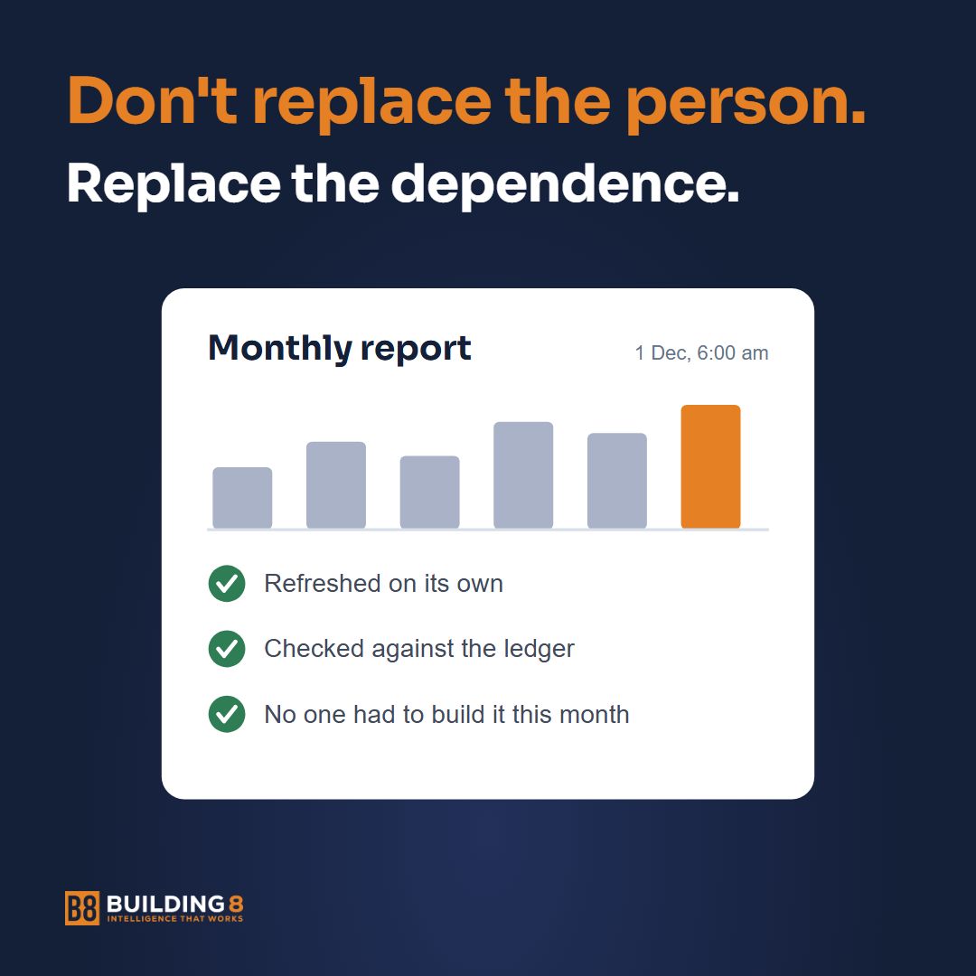 Building 8 ad