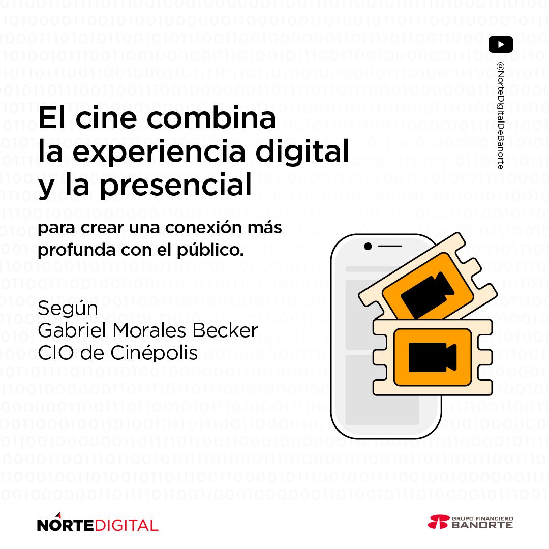 Grupo Financiero Banorte ad