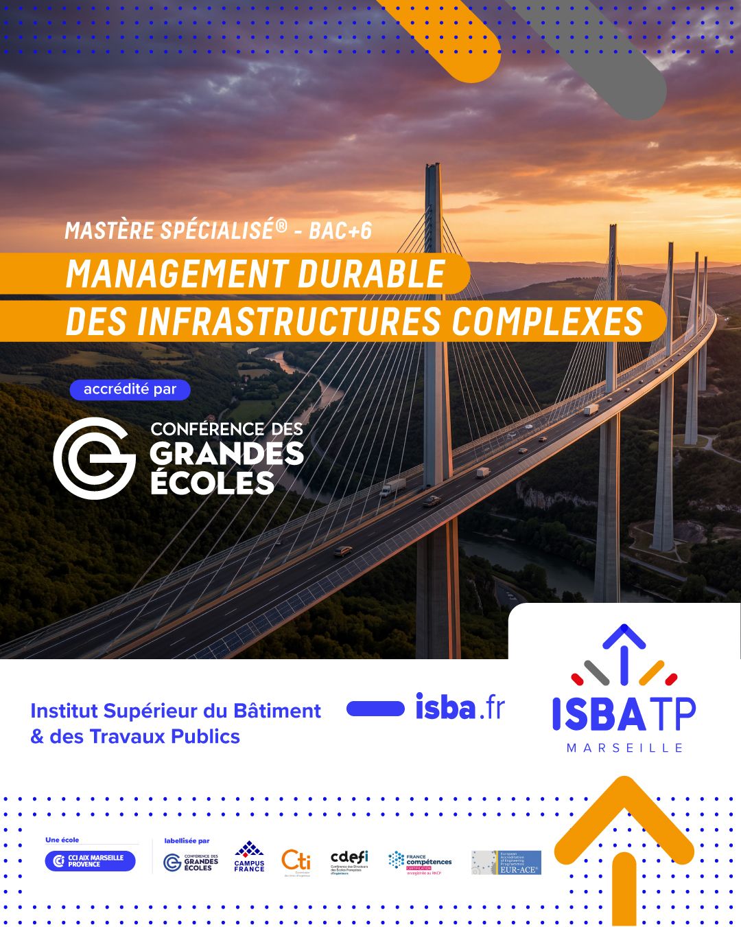 ISBA TP ad