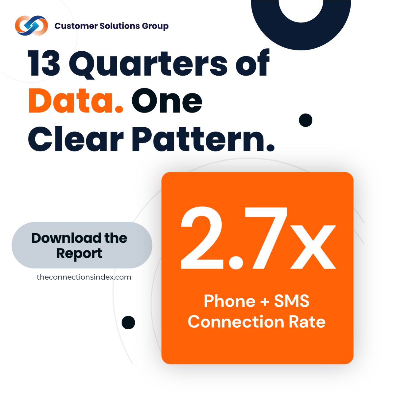 Customer Solutions Group ad