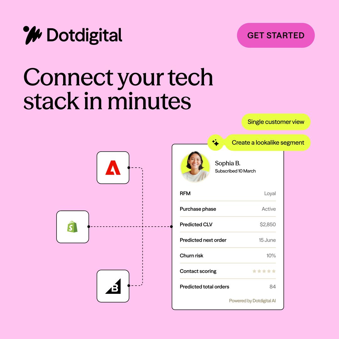 Dotdigital ad