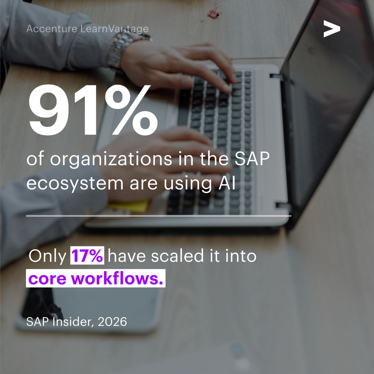 Accenture LearnVantage ad