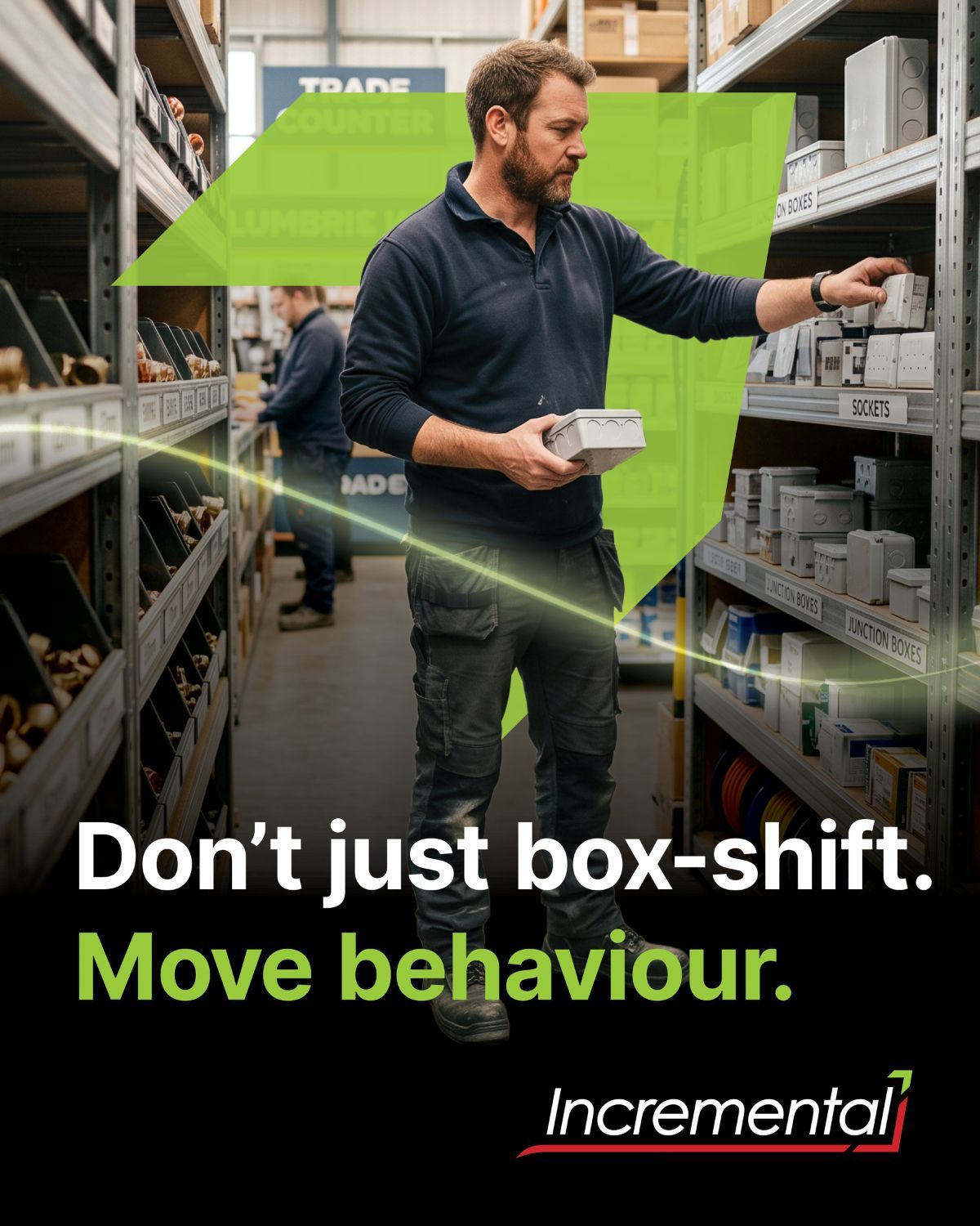 Incremental ad