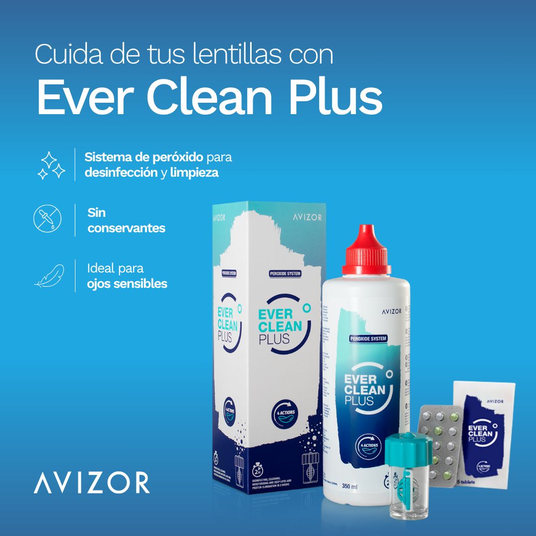 AVIZOR ad