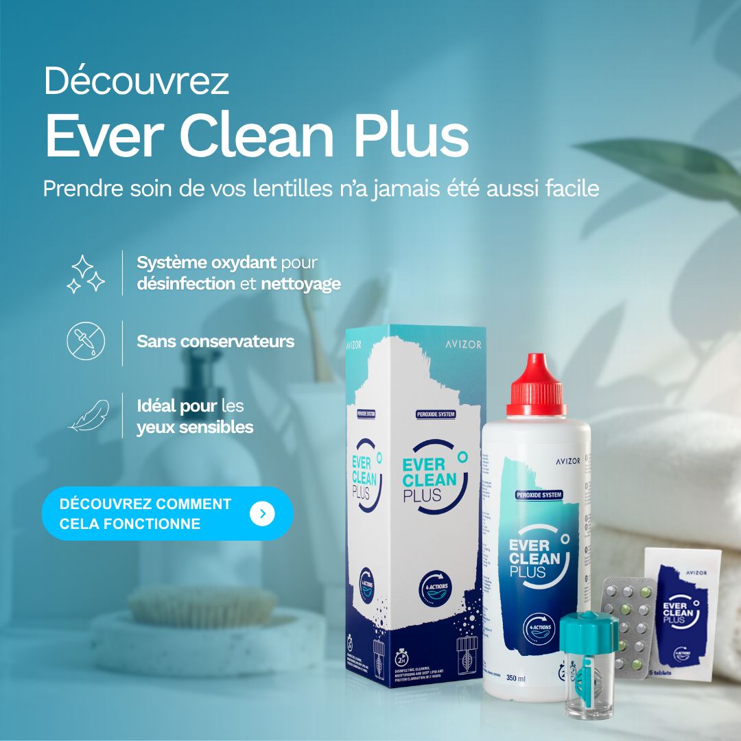 AVIZOR ad