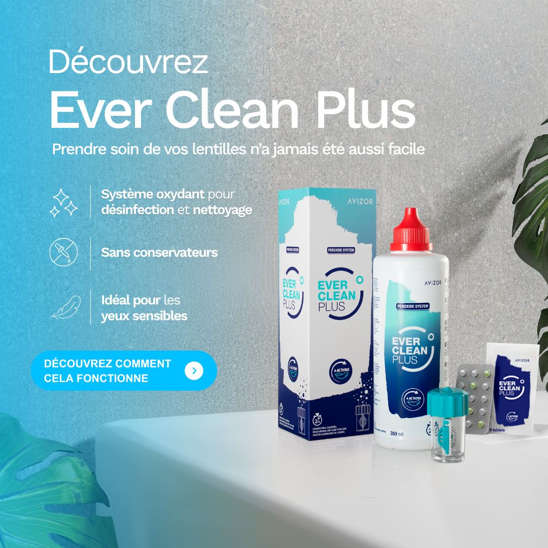 AVIZOR ad