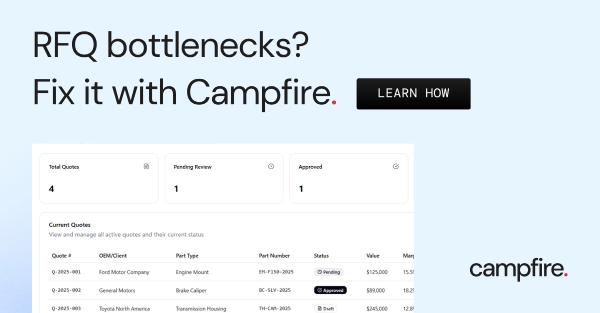Campfire Interactive ad