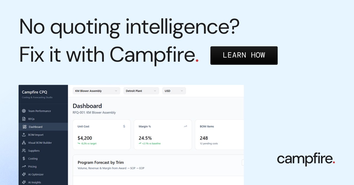 Campfire Interactive ad