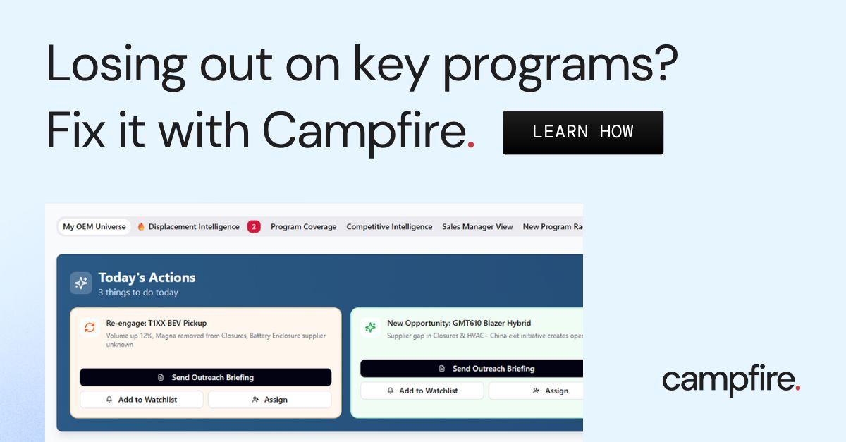 Campfire Interactive ad