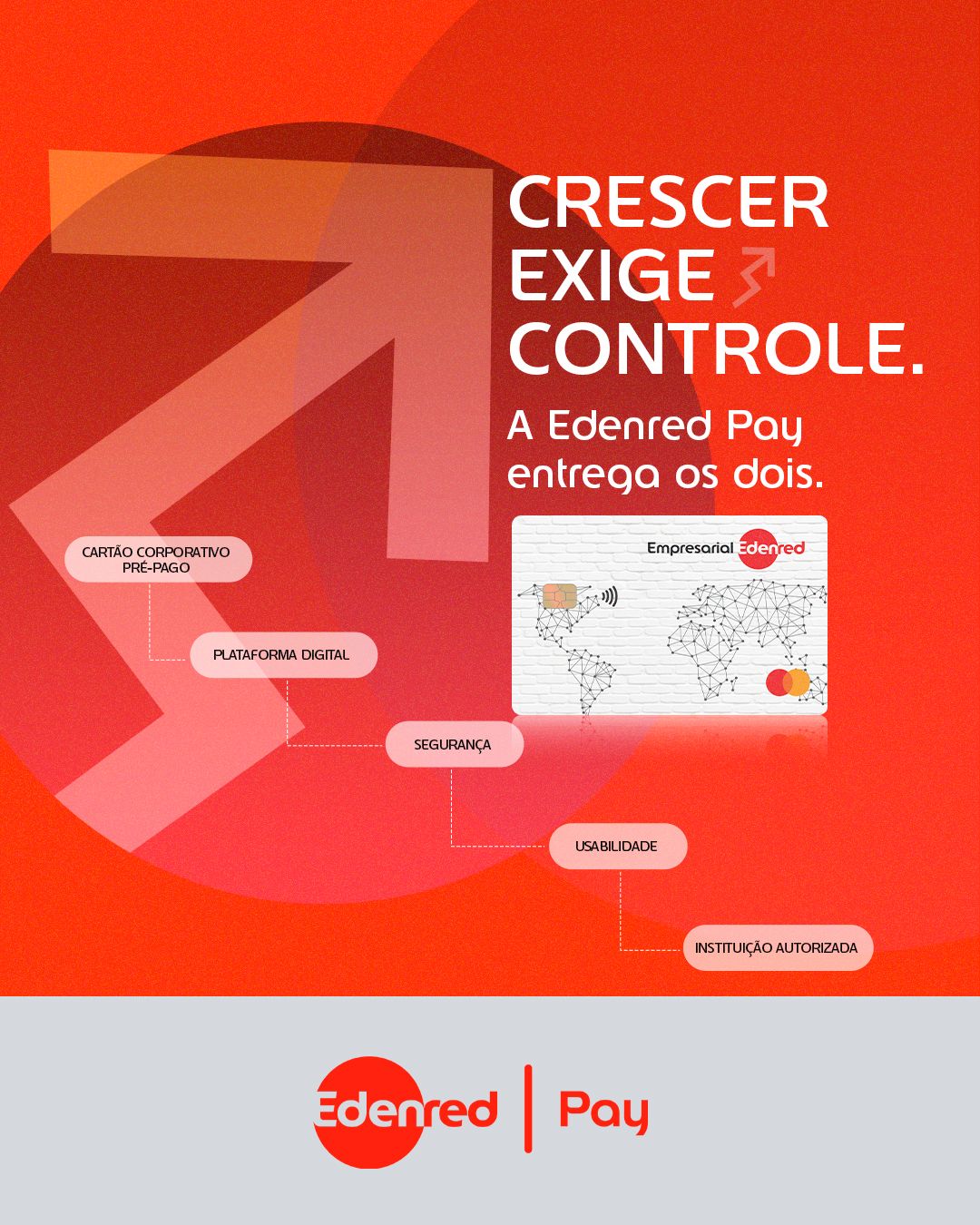 Edenred Pay Brasil ad