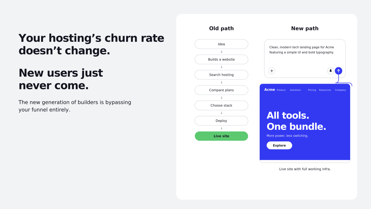 10Web.io ad