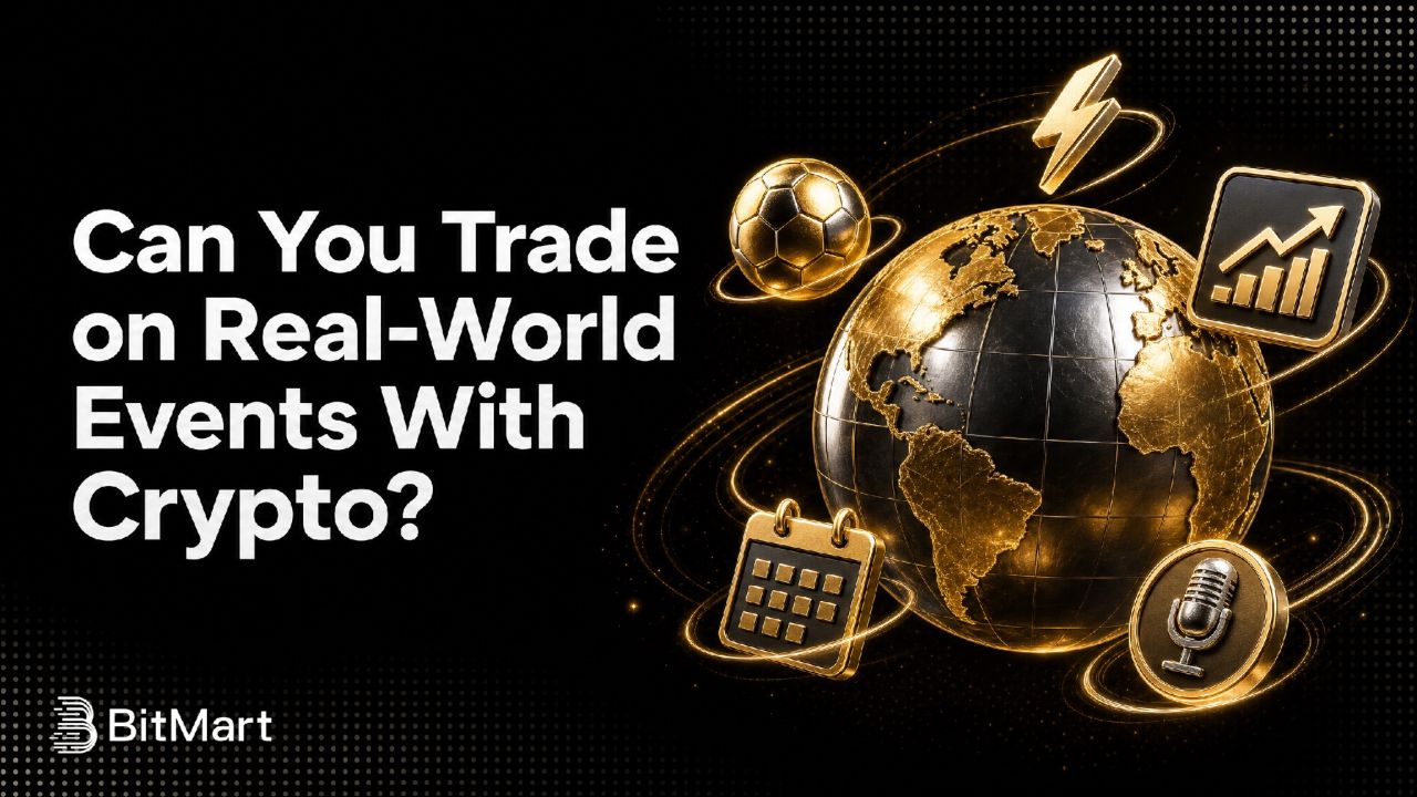 BitMart ad