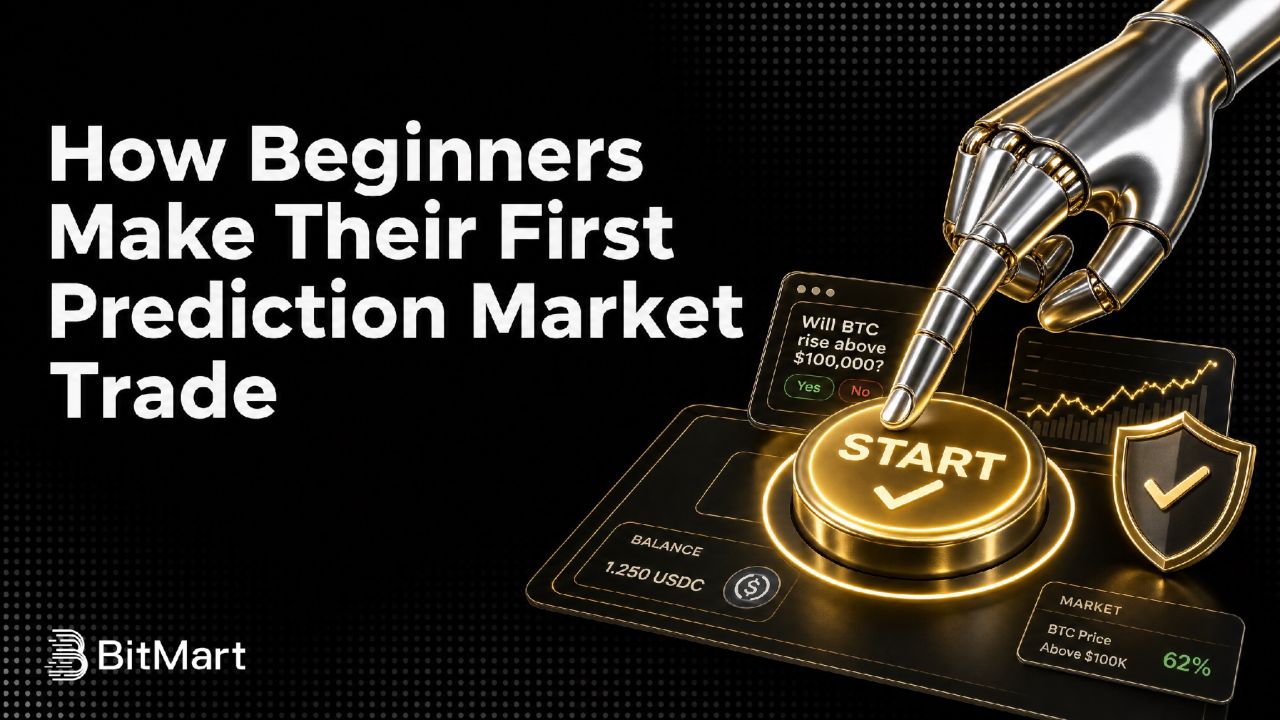 BitMart ad