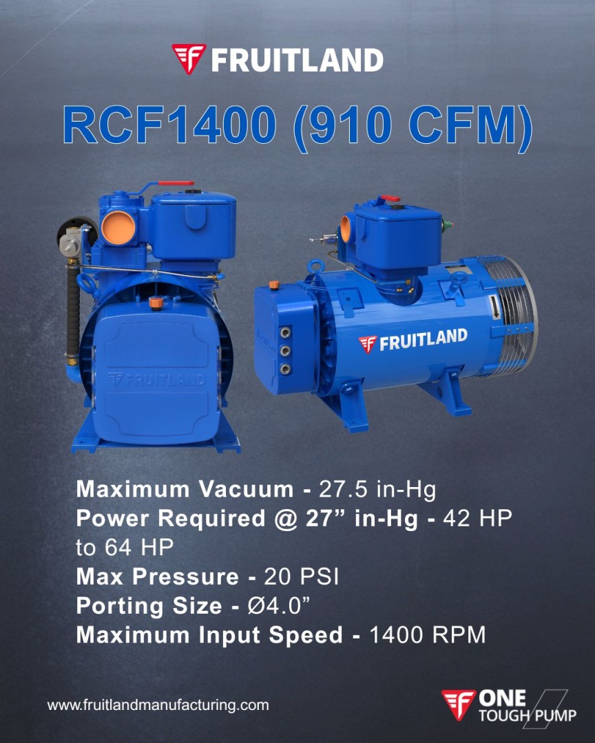 Fruitland® Manufacturing ad