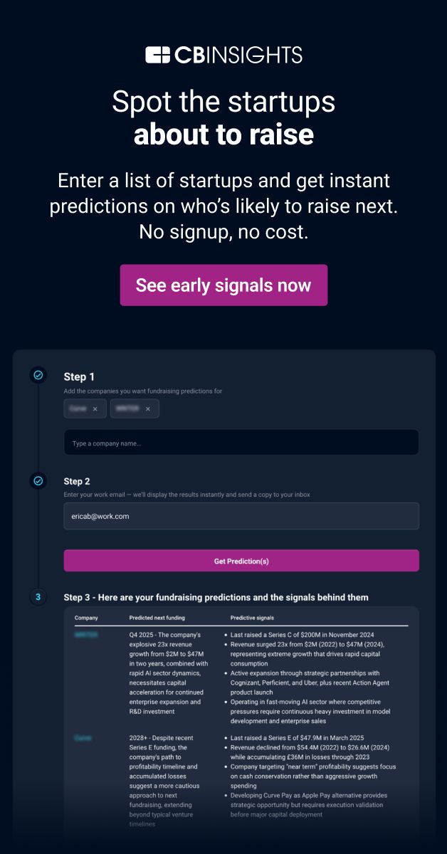 CB Insights ad