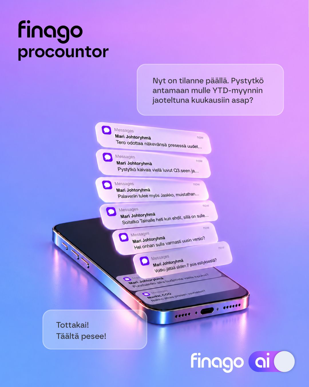 Finago Procountor ad