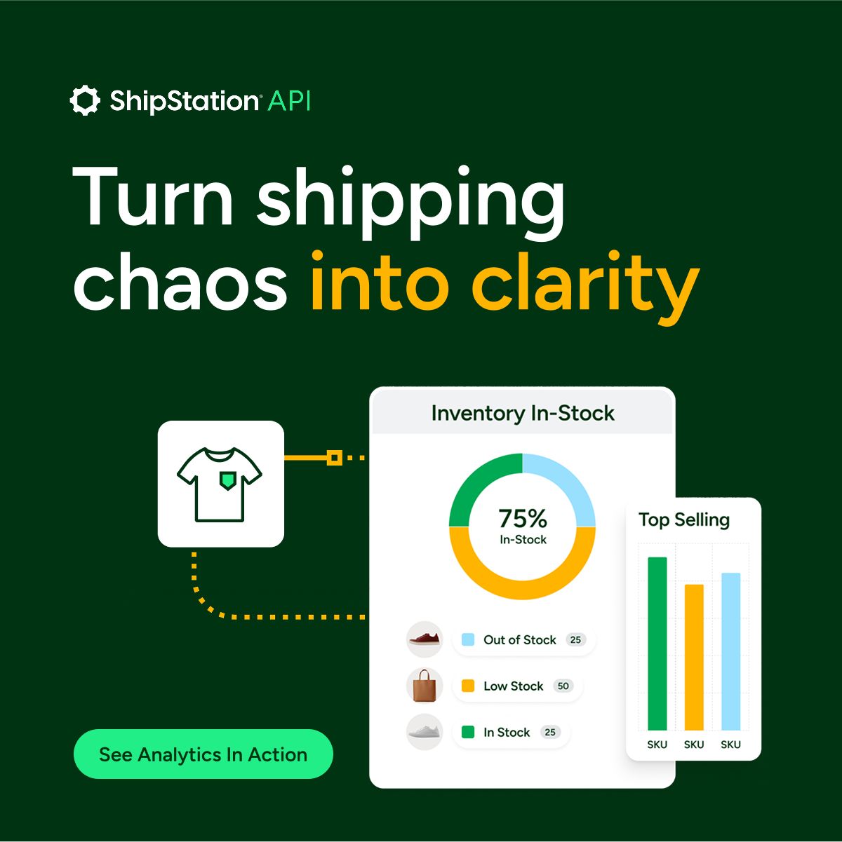 ShipStation Global ad
