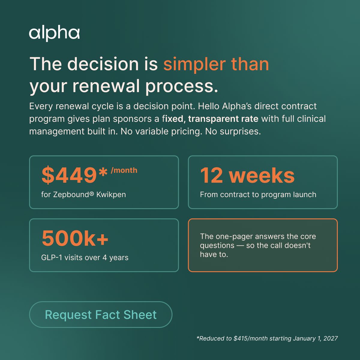 Hello Alpha ad