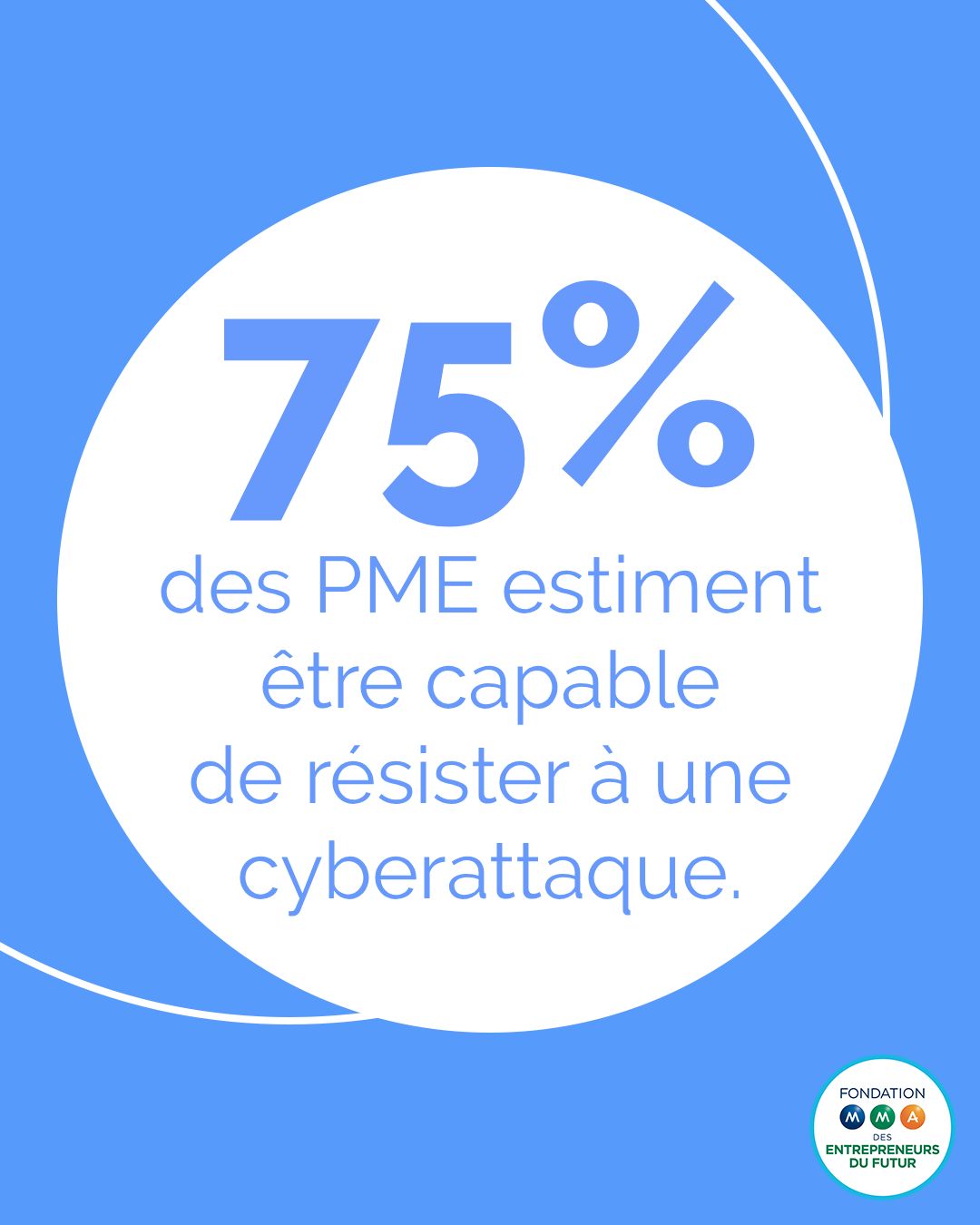Fondation MMA des Entrepreneurs du Futur ad