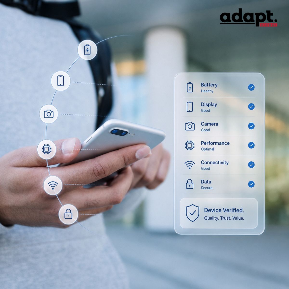 ADAPT Global Limited ad