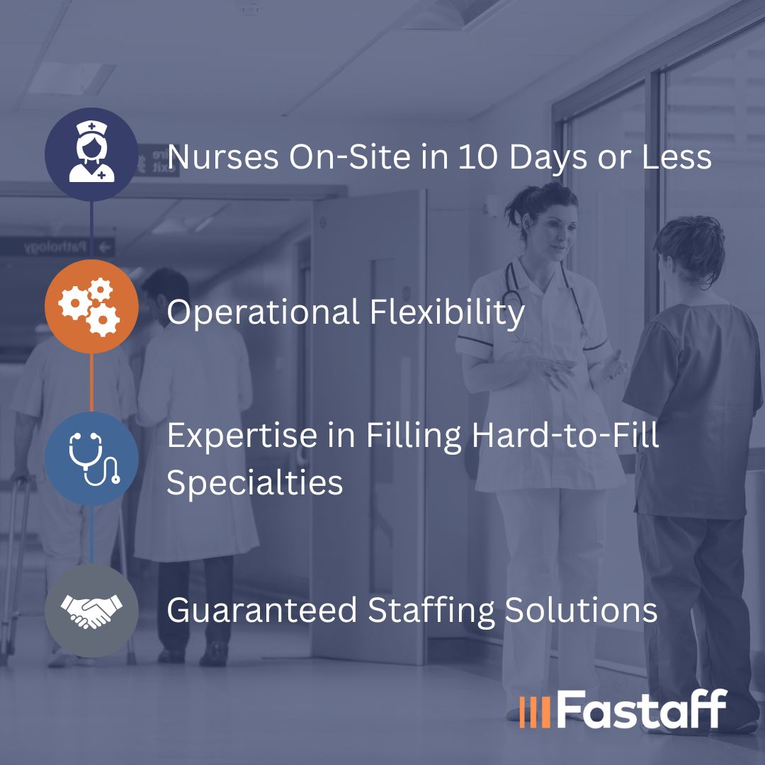 Fastaff Travel Nursing ad