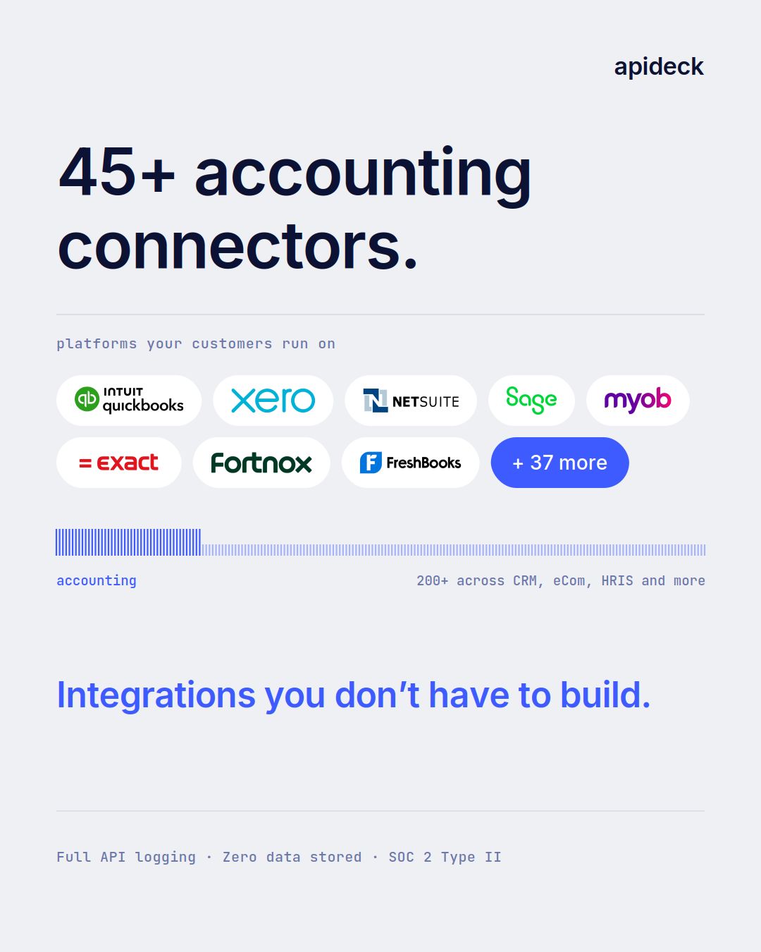 Apideck ad