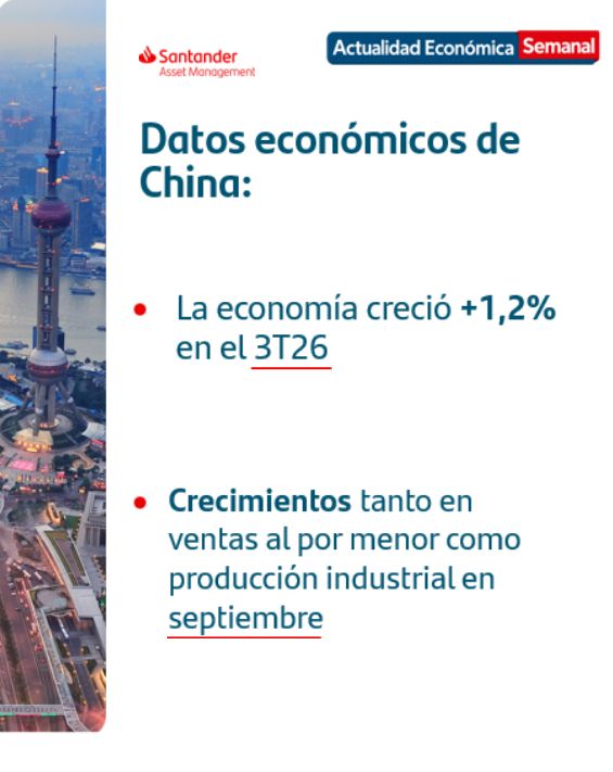 Santander Asset Management ad