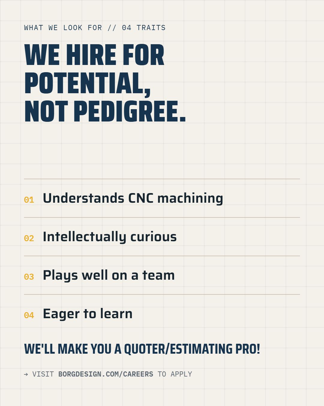 Borg Design Inc. ad
