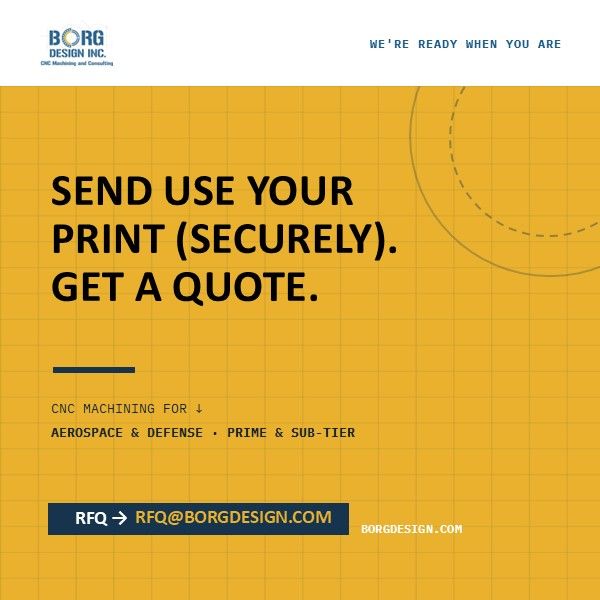 Borg Design Inc. ad