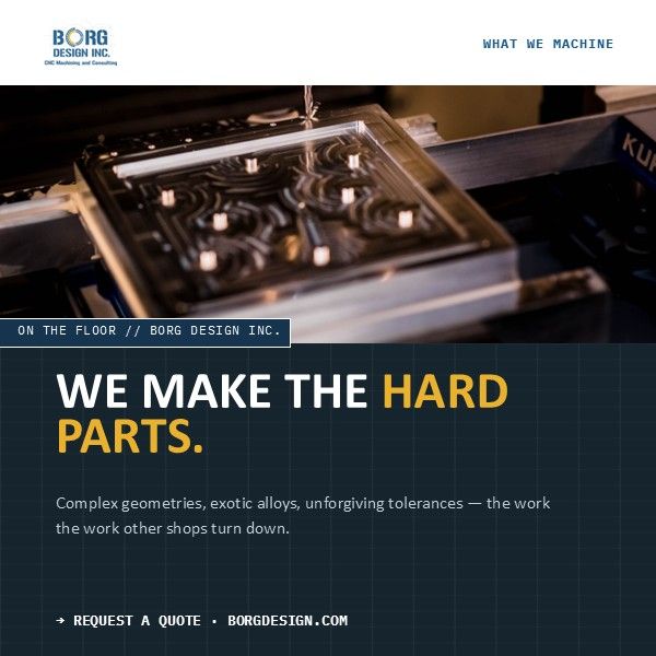 Borg Design Inc. ad