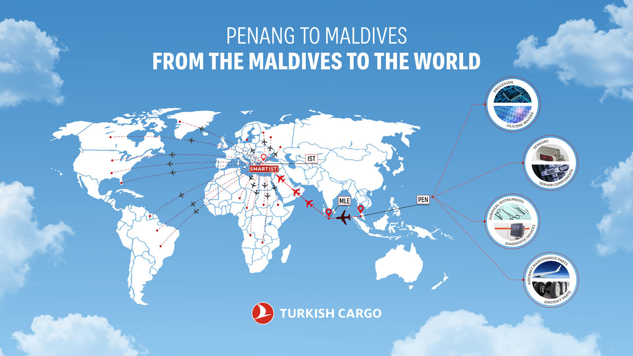 Turkish Cargo ad