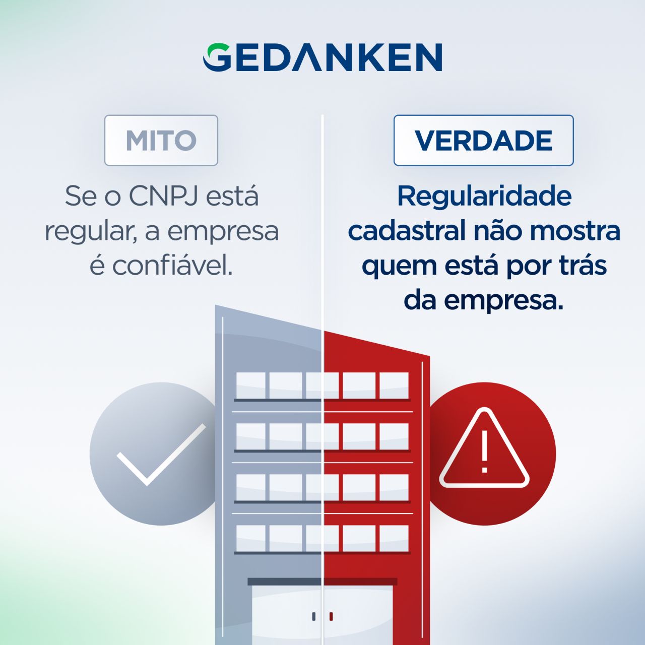Gedanken - GCertifica ad