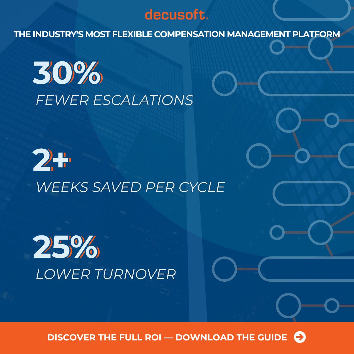 Decusoft ad