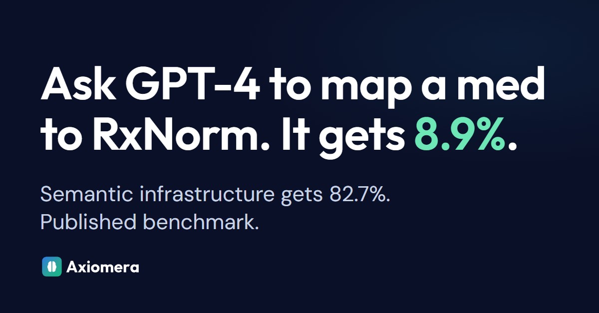 Axiomera AI ad