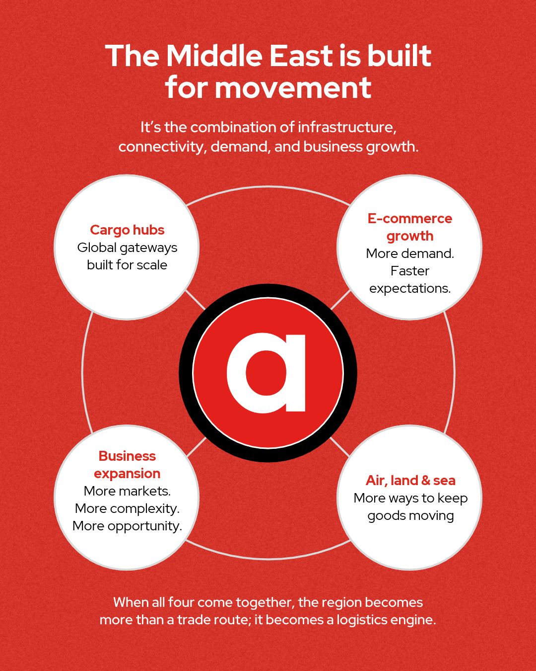 Aramex ad