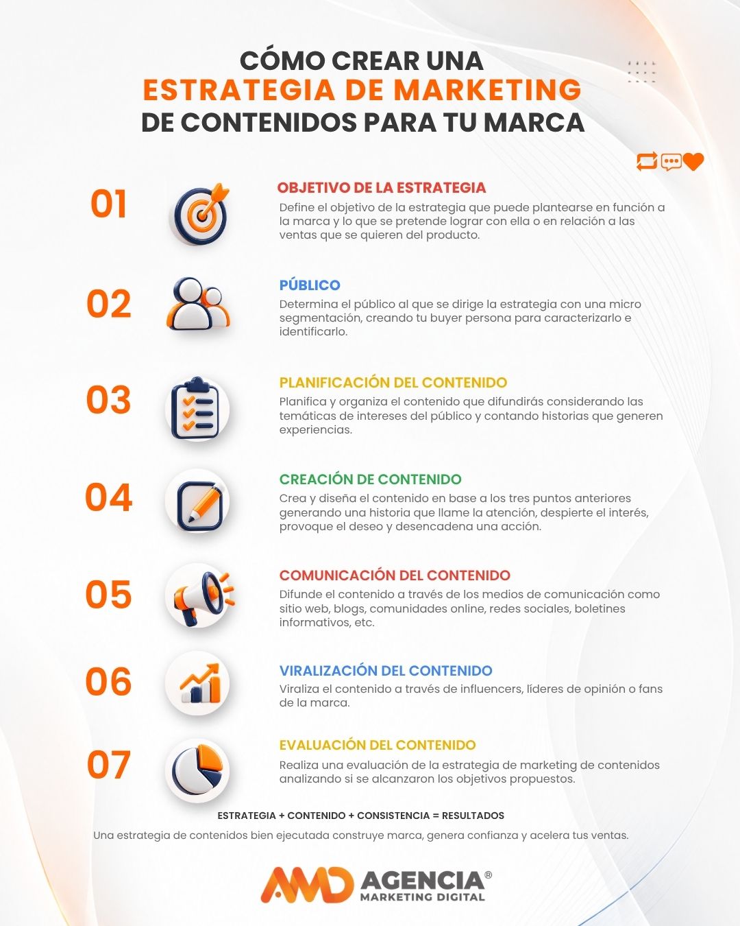 Agencia de Marketing Digital AMD 🚀 ad