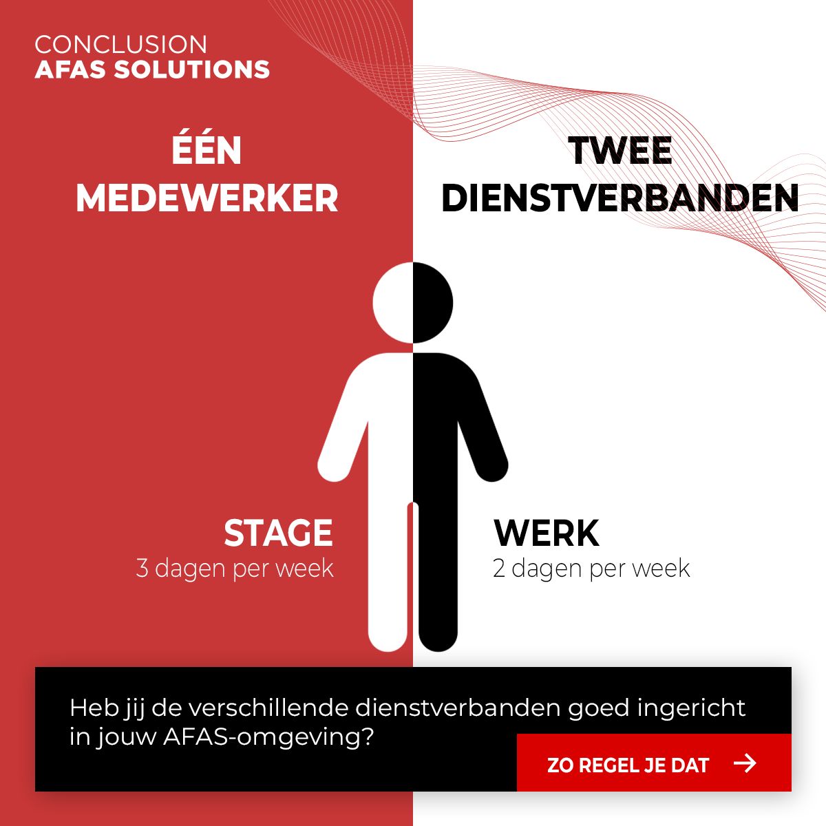 Conclusion AFAS Solutions ad