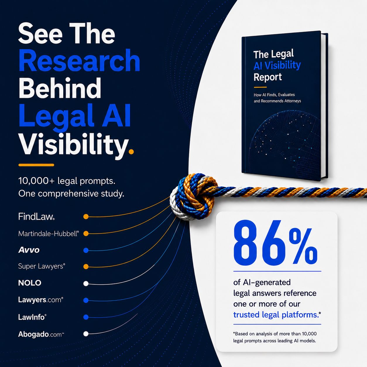 FindLaw ad