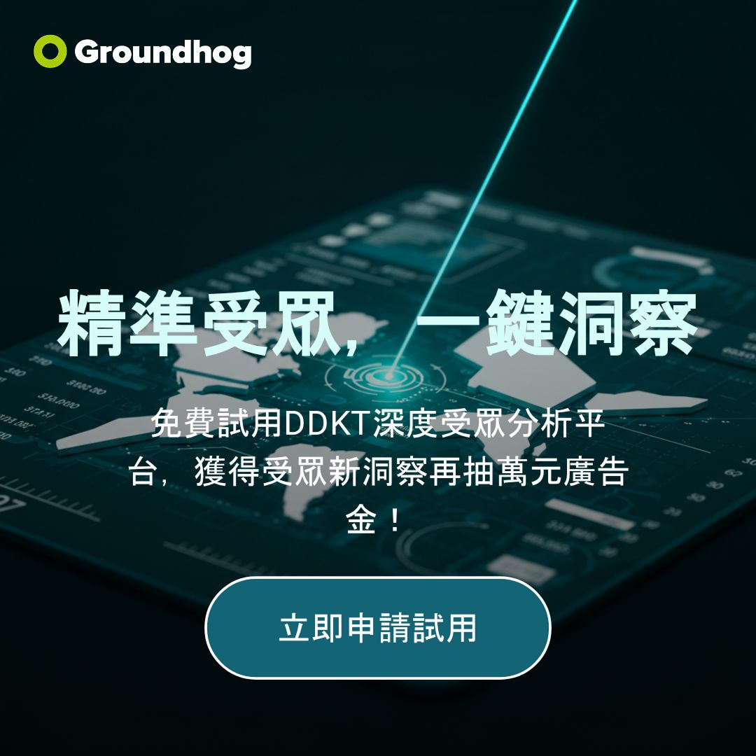 Groundhog Technologies Inc. ad