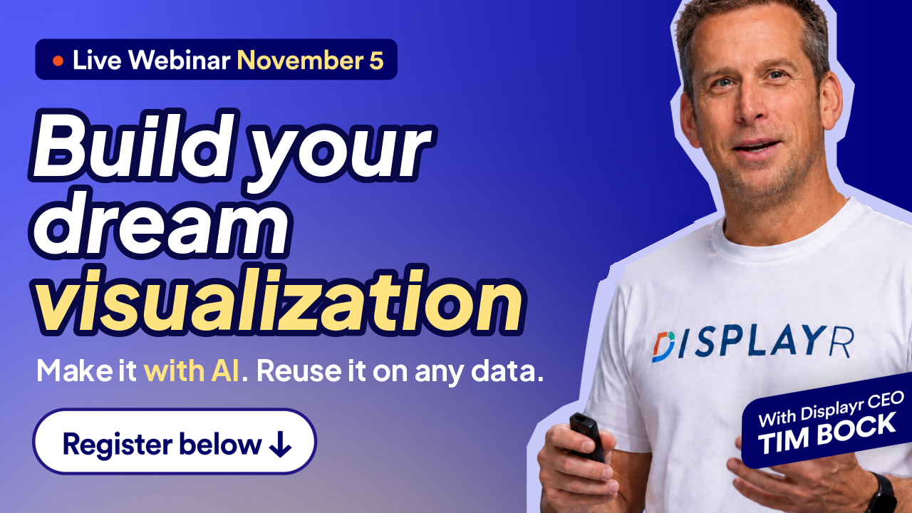 Displayr ad